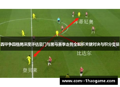 西甲争四格局深度评估豪门与黑马赛季走势全解析关键对决与积分变量