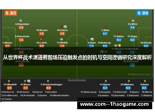 从世界杯战术演进看前场压迫触发点的时机与空间逻辑研究深度解析